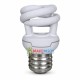 Threaded Energy-saving Lamp Mascot Costume Threaded Energy-saving Lamp Mascot Costume